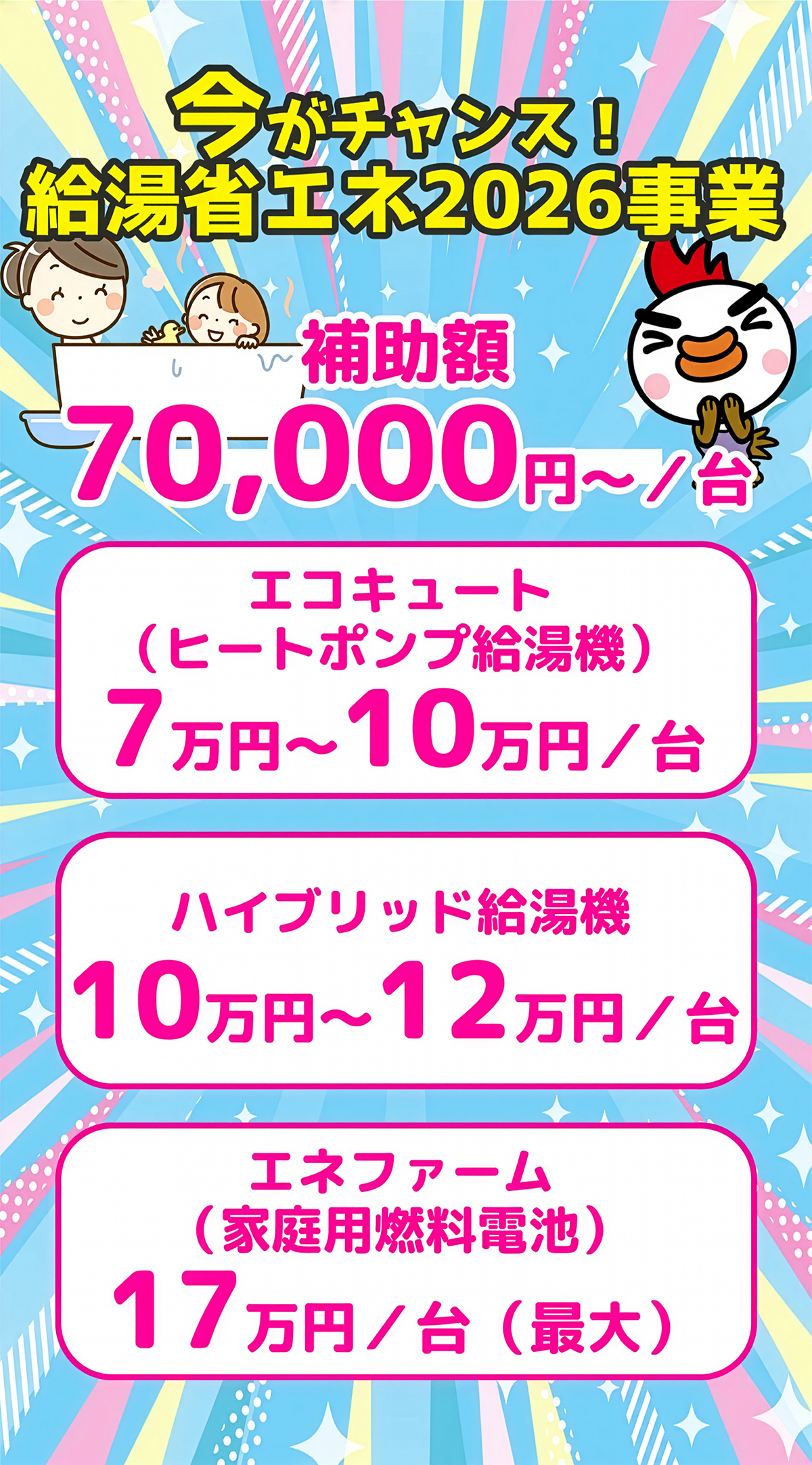 給湯省エネ2026キャンペーン